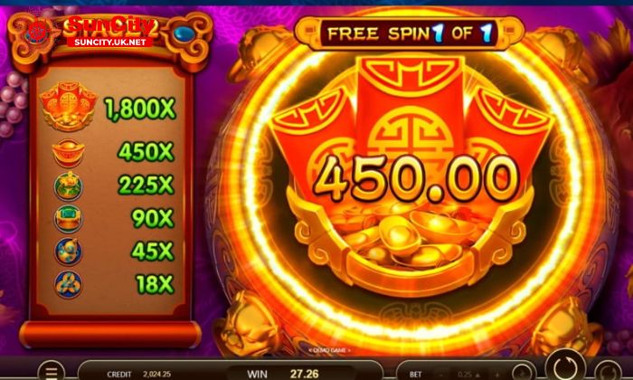 bat chau bau 4 Bát châu báu Suncity sở hữu nhiều ưu điểm nổi bật