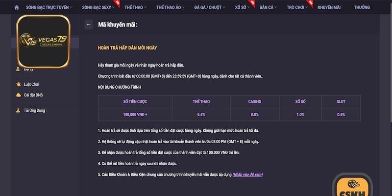 Cơ chế hoàn trả hấp dẫn tại Vegas79