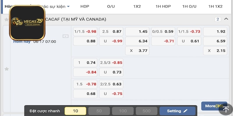 Luôn luôn quản lý tài chính khi chơi kèo cách biệt